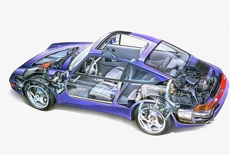 Porsche Restauration