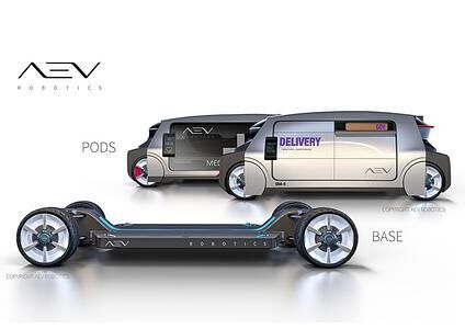 New Mobility: Viele Autotypen, eine E-Basis - Unten Standard, oben Freistil