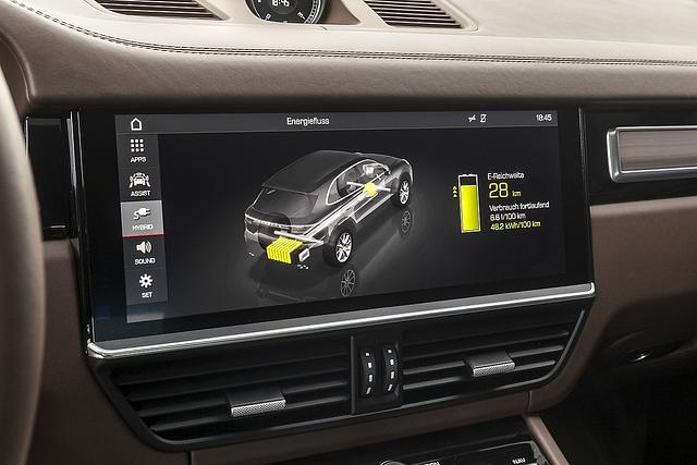 Porsche Cayenne e-Hybrid