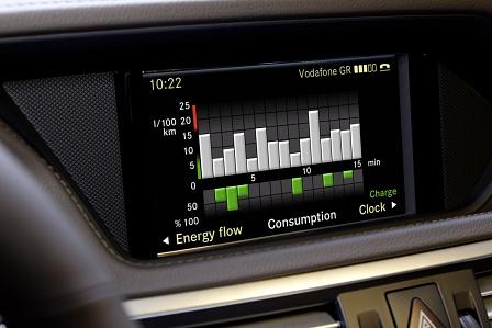 Mercedes E 300 Bluetec Hybrid