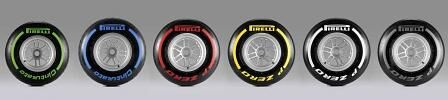 Pirelli Formel 1