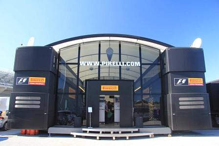 Pirelli Formel 1