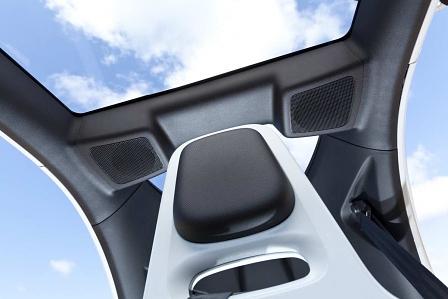 Renault Twizy