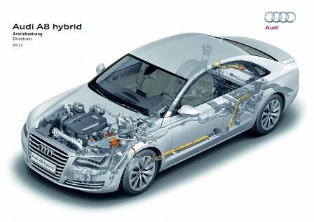 Audi A8 Hybrid