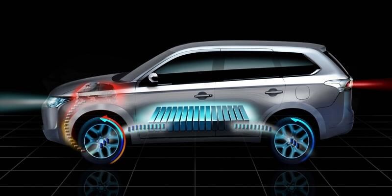 Mitsubishi Outlander Plug-In-Hybrid