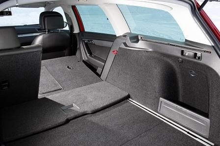 VW Passat 2.0 TSI Alltrack