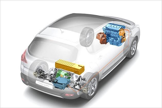 Das Hybridsystem besteht aus dem Diesel an der Vorderachse (blau), dem EGS6-Getriebe (dunkelbraun), dem Startergenerator (hellbraun) und - an der Hinterachse - einem Elektromotor (grün), einem Nickel-Metallhydrid-Akku (gelb) und der LEistungselektronik (blaugrau). Zwischen Vorder- und Hinterachse gibt es keine mechanische Verbindung, sondern nur eine Hochvoltleitung (Bild: 3008 HYbrid4)