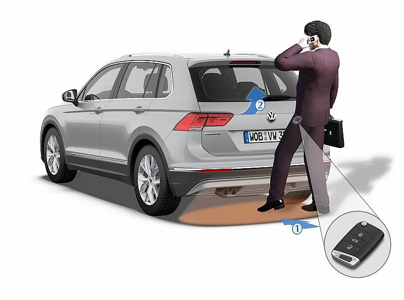 VW Tiguan 2.0 TDI 4motion DSG