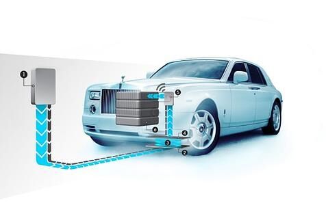 Rolls-Royce 102EX: Induktionsladung