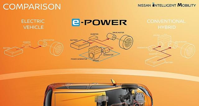 Nissan Serena e-Power