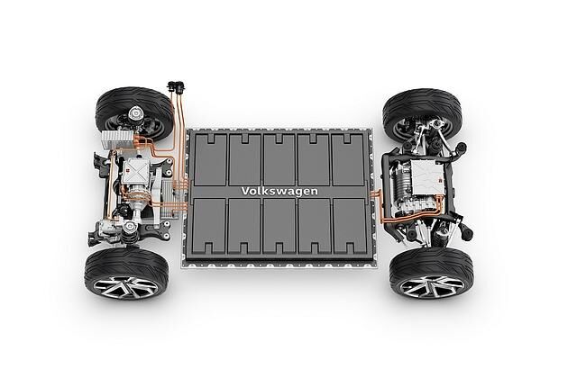 Bei VWs MEB wird die Batterie skalierbar sein