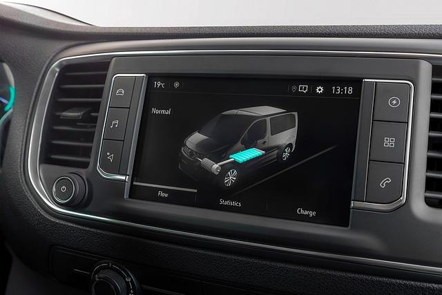 Bei den Elektrotransportern ist es vor allem wichtig, dass der Antrieb und die Batterie zuverlässig funktionieren