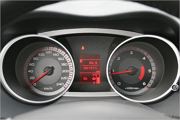 Spartanischer Tachometer wie beim Motorrad