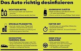 Grafik: Auto desinfizieren - Keimfrei fahren