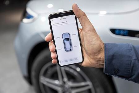 Mercedes Me   - Fit für die Zukunft  