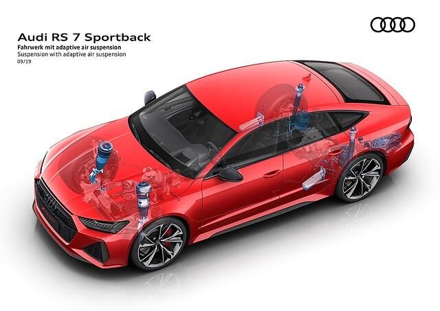 Audi TechTalk Fahrwerk