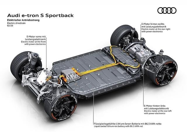Audi TechTalk Fahrwerk