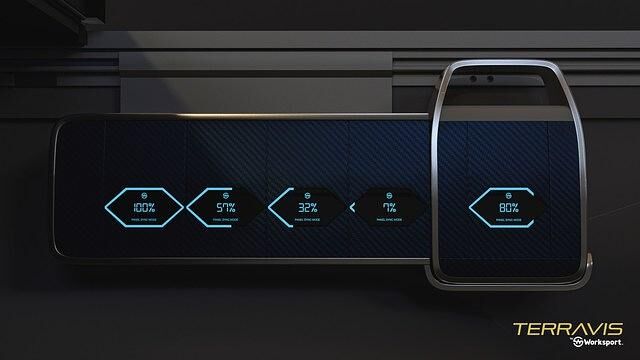Für die Terravis Powerbank ist auch ein mobiles Teil vorgesehen, das auch abseits des Pick-ups eine Stromversorgung erlaubt
