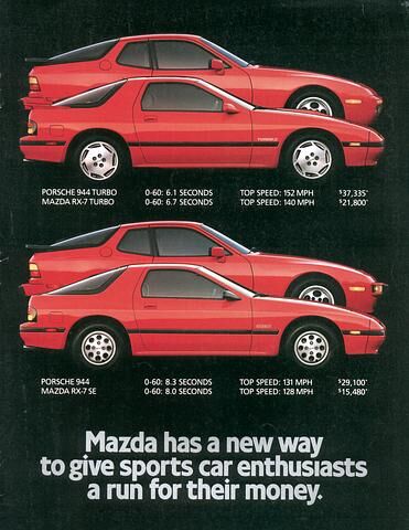 In den USA ließ der scharfe Samurai nicht einmal hochkarätigen Konkurrenten wie den Porsche 924/944 eine Chance