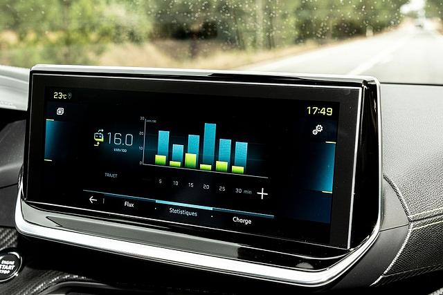 Der Peugeot e-208 hat einen Durchschnittsverbrauch von 17,6 kWh/100 km