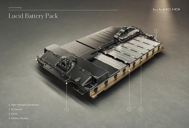 Das Battery Pack im Lucid Motors Air