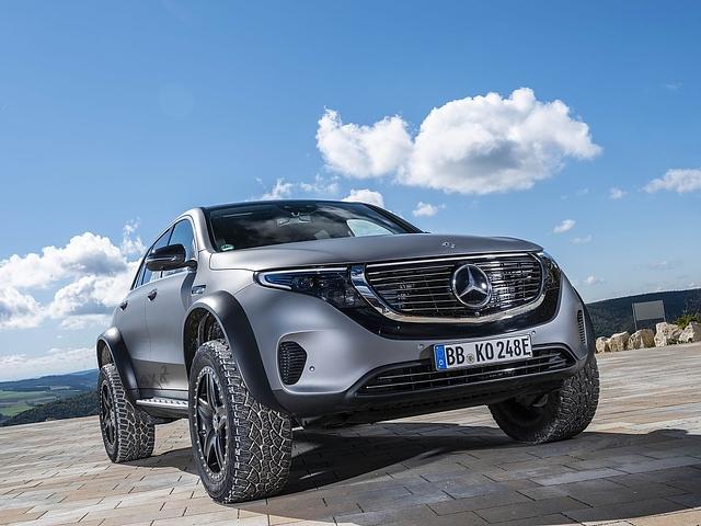 Mercedes EQC 4x4²