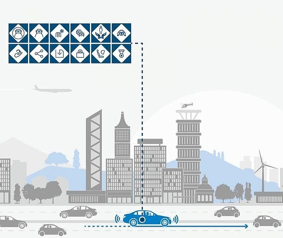 Daimler Vernetzung