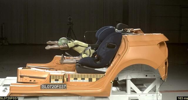 Auch das richtige Anschnallen des Kindes ist wichtig, hier eine Fehlbedienung des Hosenträgergurtes im Crashtest