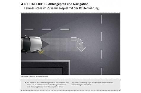 Auch Navigationspfeile ließen sich auf die Fahrbahn projizieren