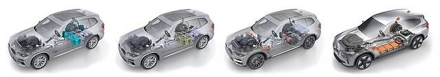 BMW iX3 2021