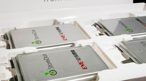 Neues Batteriemanagement-System - Ohne Kapazitätsverlust durchs Leben Neues Batteriemanagement-System - Ohne Kapazitätsverlust durchs Leben