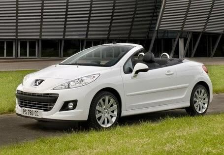 <h2 class='text-lg font-medium md:text-xl md:font-semibold'>Platz 5: PEUGEOT 207 CC</h2><p><a title="Tests und Erfahrungen Peugeot 207 CC&nbsp;" href="https://www.autoplenum.de/auto/peugeot/207/cabrio-2006">Zu den Tests und Erfahrungen mit dem Peugeot 207 CC&nbsp;</a></p>
<p>Der glorreiche Vorg&auml;nger 206 CC macht es allen vor: Das damals so innovative Schwupp-die-wupp-in-den-Kofferraum-Spiel mit dem elektrischen Klappdach. Auf den Fu&szlig; folgt ihm der mit Haifischmaul und harmonischer Linienf&uuml;hrung mit mehr Sch&ouml;nheit gesegnete 207 CC: Wind und Wetter auf Option, totale Ganzjahrestauglichkeit und dazu ein passendes Motorenarrangement (109 bis 150 PS). Viel Platz im Fond darf man auch hier nicht erwarten. Offenes Reisen hat zudem einen entscheidenden Nachteil: Wird das Dach ge&ouml;ffnet, schrumpft das Gep&auml;ckabteil ziemlich - leider oft der Fall bei Klappd&auml;chlern.</p>