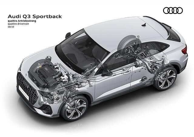 Bei einem Audi Quattro sorgt das Torsen C-Differenzial für eine hecklastige Antriebsmomentenverteilung