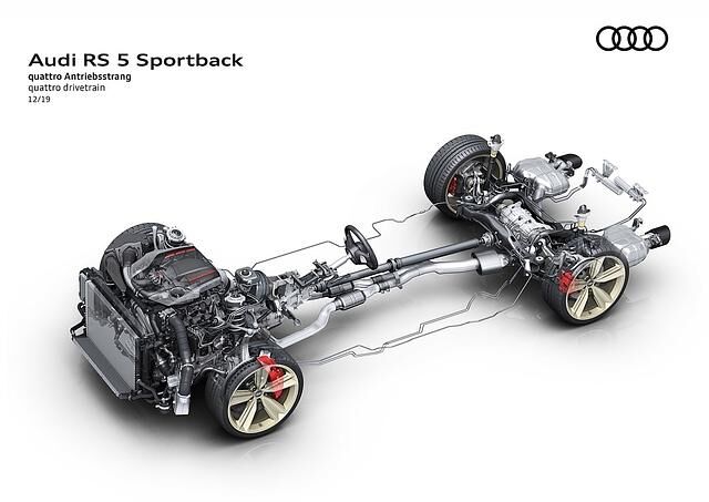 Der Klassiker: beim Audi RS 5 kommt ein klassischer Allradantrieb samt Torsen C-Differential zum Einsatz