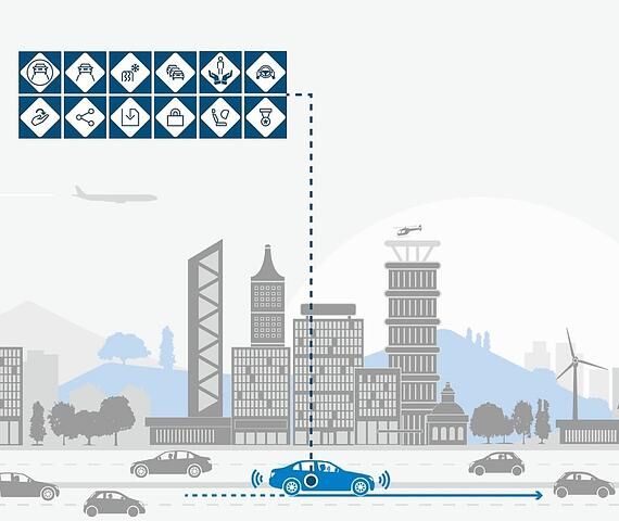 Beim autonomen Fahren müssen immens viele Daten verarbeitet werden