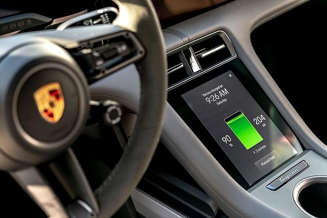 Porsche Taycan 4S