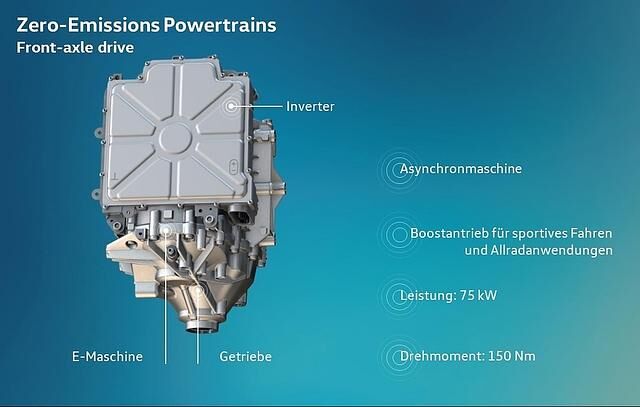 VW ID.4 Elektromotor
