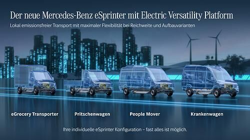 Mercedes entwickelt E-Plattform für Kleintransporter - Neuer eSprinter wird variabler 