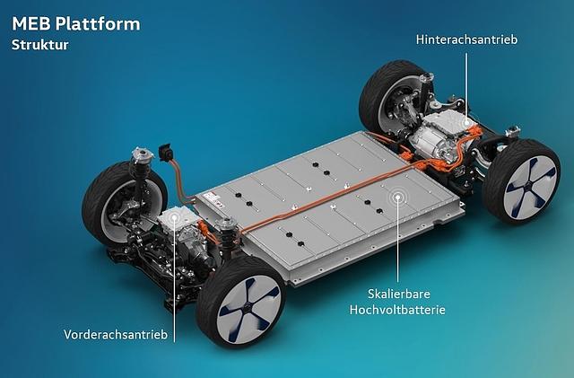 VW Modularen Elektroantrieb-Baukasten