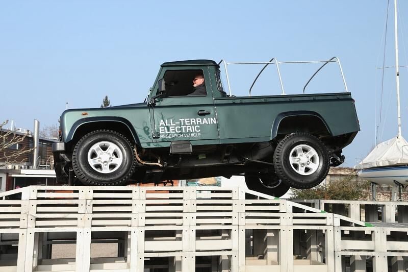 Land Rover Defender Electric