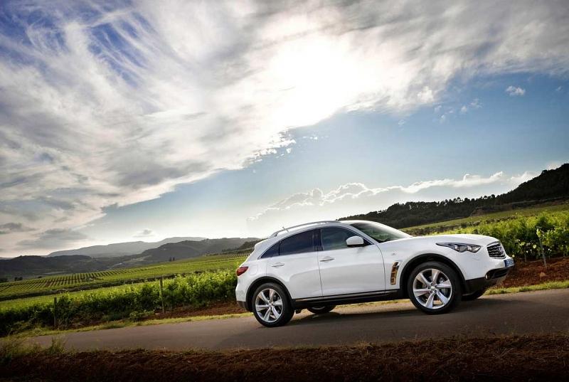 Infiniti FX 30d