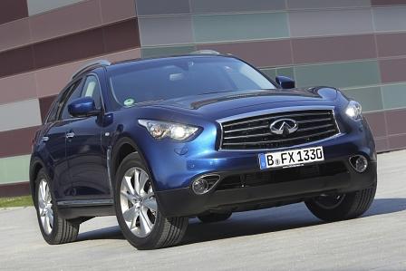 Infiniti FX 30d S