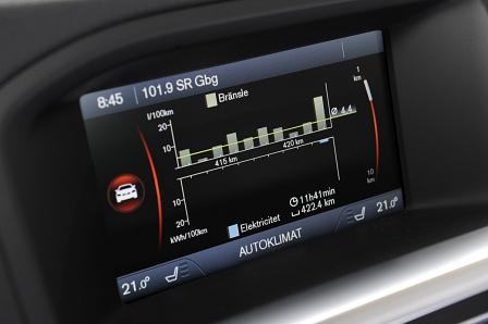 Volvo V60 D6 AWD Plug-In-Hybrid