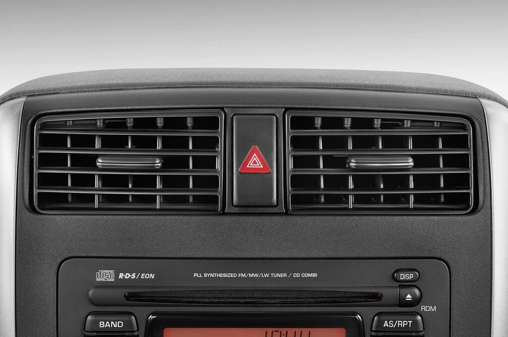 Suzuki Jimny (Baujahr 2010) Comfort 3 Türen Lüftung