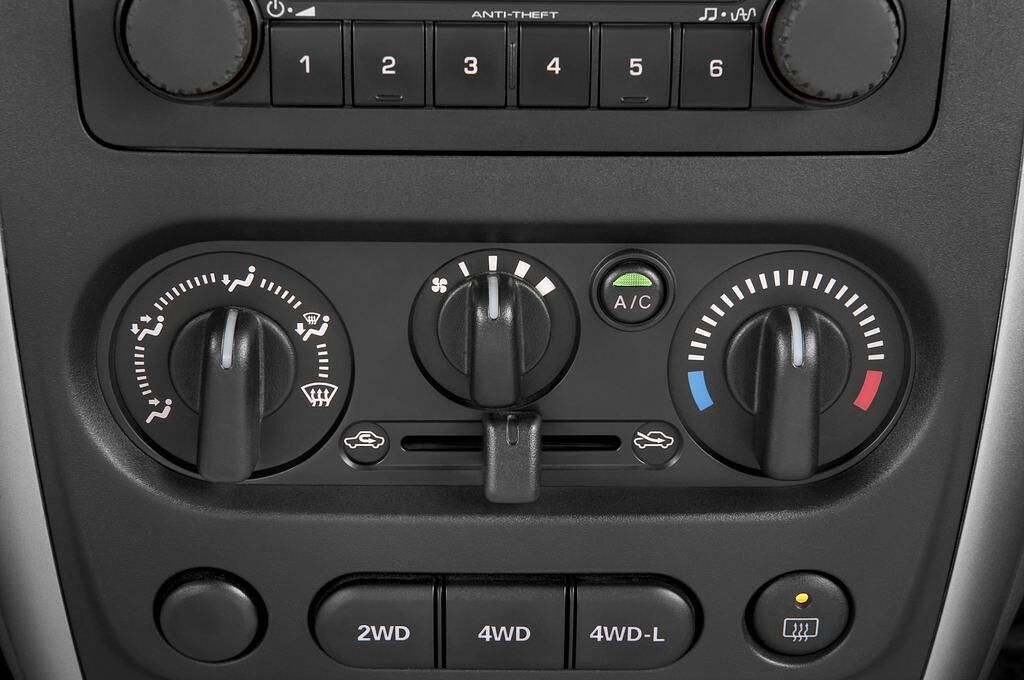 Suzuki Jimny (Baujahr 2010) Comfort 3 Türen Temperatur und Klimaanlage
