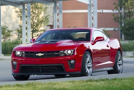 Chevrolet Camaro ZL1