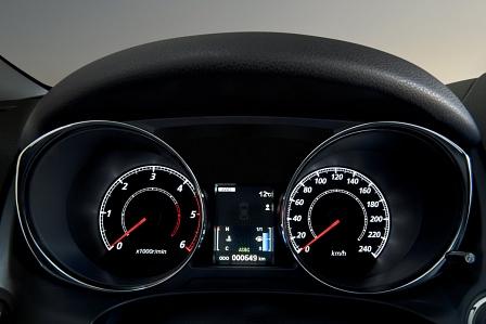 Citroen C4 Aircross HDI 115