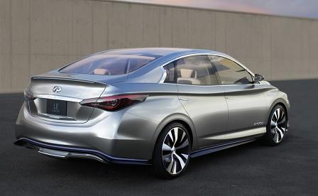 Infiniti LE Concept