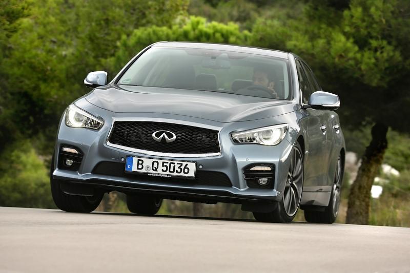 Die Spitzengeschwindigkeit des Infiniti Q50 Hybrid beträgt 250 km/h