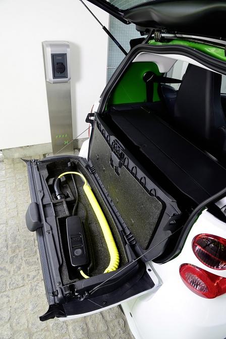 Smart Fortwo electric drive